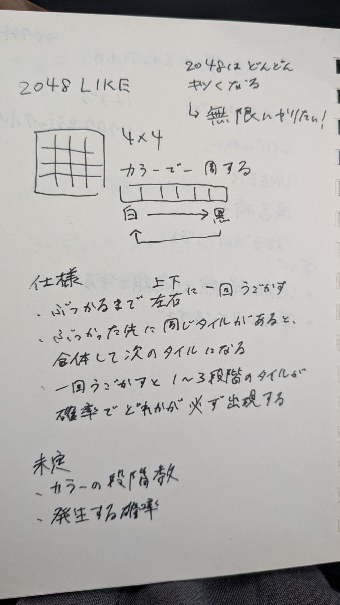 OKIBA 最新の投稿